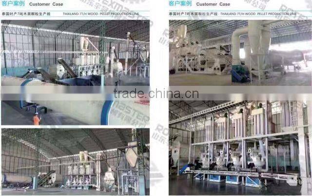 Biomass fuel wood pellet machine line pellet making machines CE approved