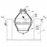 "Three in One" Multifunctional Vacuum Dryer