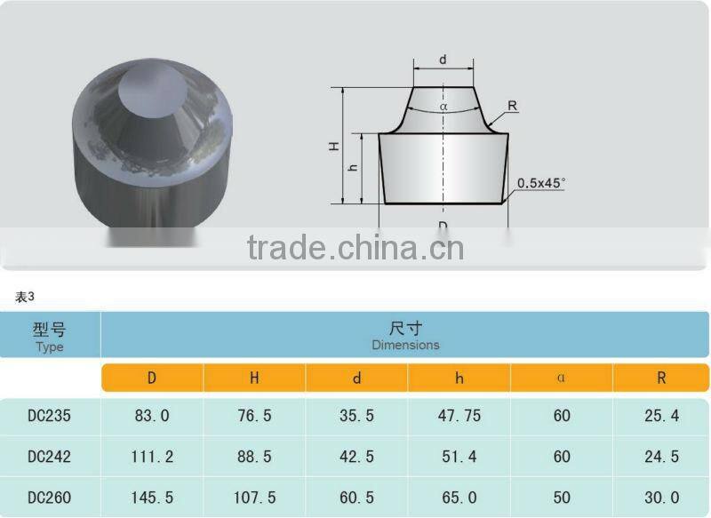 cemented carbide anvils as sintered which from zhuzhou cemented carbide base