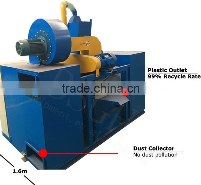 high quality small copper wire granulator and separator/ copper cable granulator with CE marked
