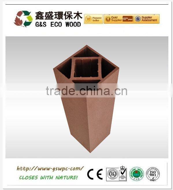 WPC decorative column/WPC Post