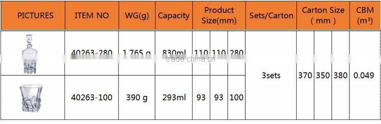 Glassware decanter sets of Crystal Coast glassware,useful scotch decanters