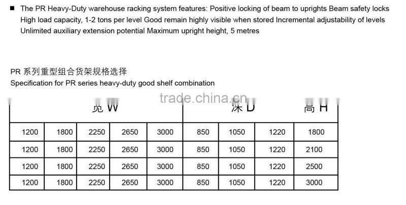 PR steel pallet storage rack,Iron Heavy Duty Rack for Warehouse,palleting rack