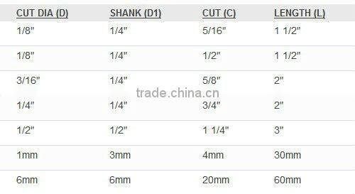 solid carbide downcut router bits,cnc router bits,end mill cutter