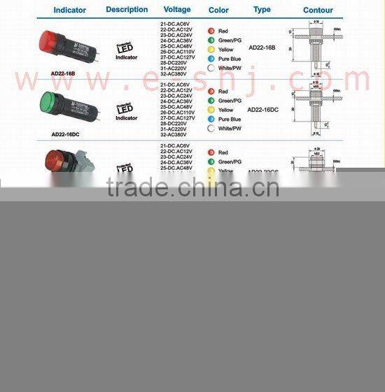 LED push button, LED pushbutton