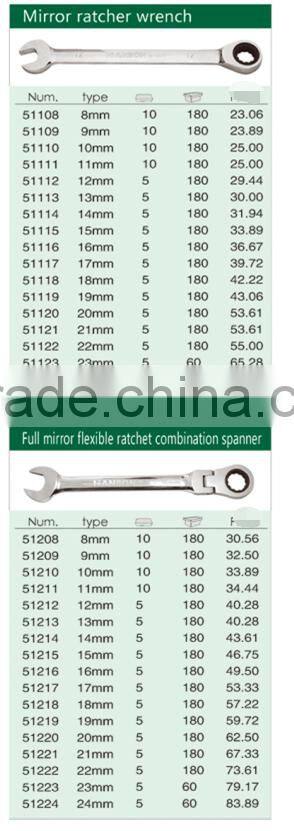 Double Open End Wrench Set