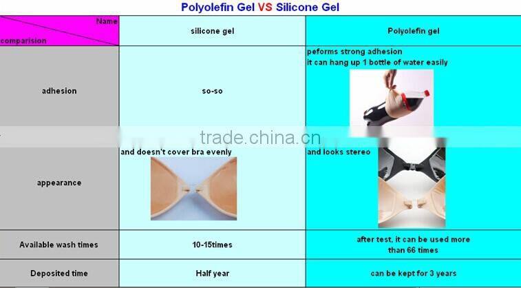 fashion wholesale women photos without clothes silicone bra breast inserts