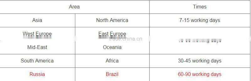 Baby Sweater Design Baby Set