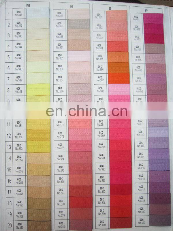 Wholesale Metal/Brass/Aluminum Zipper for Garment/Bag/Shoes