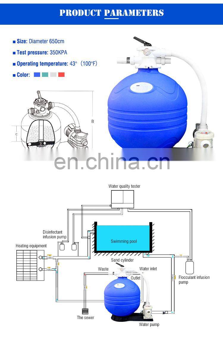 650mm Activated Carbon Filter With Pump Water Filter Swimming Pool Plastic Filter