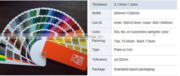 PPGI DX51D Z275 PPGL Prepainted galvanized steel Coil Manufacturer