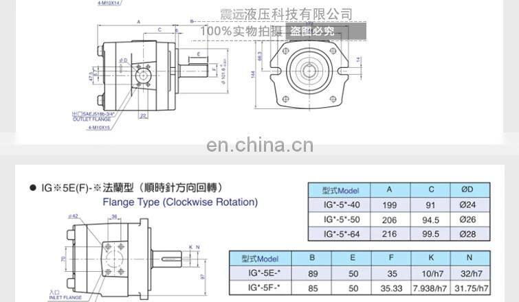 CML IGH IGM IGC series gear pump IGH-4F-32-R-20 IGH-2/3/4F