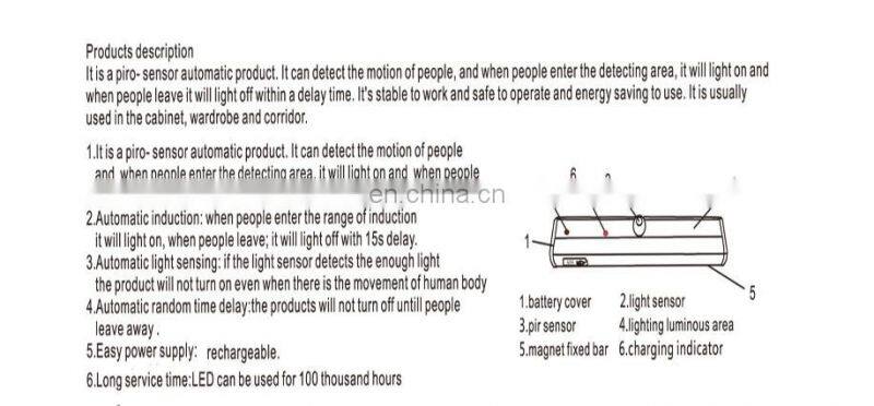 2021 hot sell amazon led under cabinet light automatic motion sensor night lights 6leds motion sensor closet night light