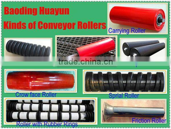 Cotton Canvas / CC Rubber V Belt in China