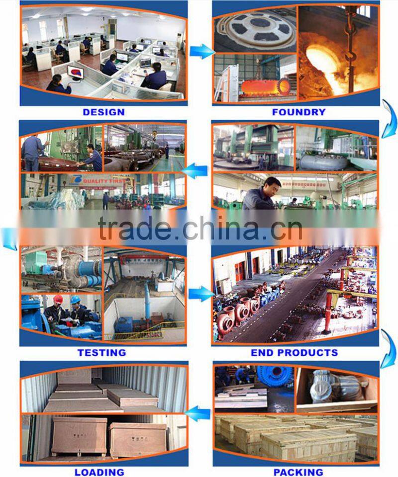 wear-resistant rubber lined vertical submerged slurry pump