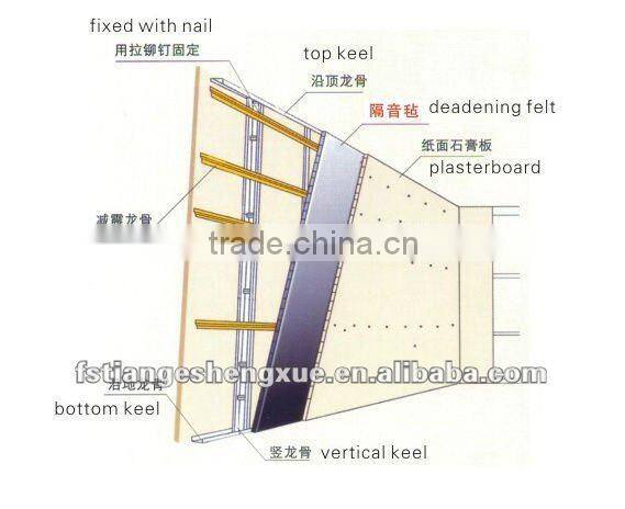 acoustic composite shock absorption felt
