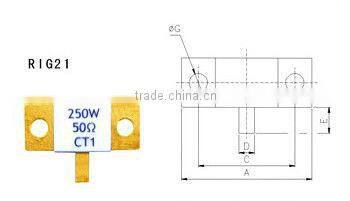 RIG21 shunt resistor terminator resistors