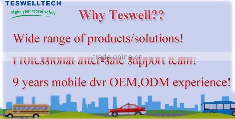 Teswelltech 1080P 4g 4ch/8ch mobile nvr /mnvr with built-in POE gps 3G 4g WIFI mobile NVR /mnvr