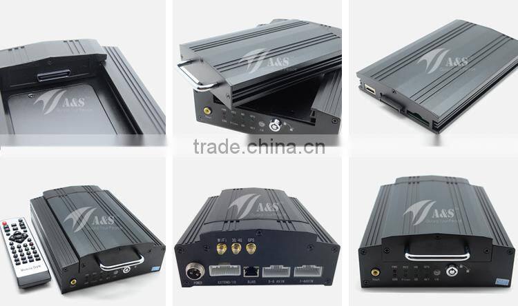 8CH People Counter Mobile DVR With optional GPS 3G Wifi