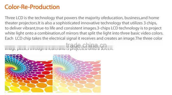 3d ready mini projector for raspberry pi led hdmi home theatre projector with epson lcd chips, outdoor digital wifi tv beamer