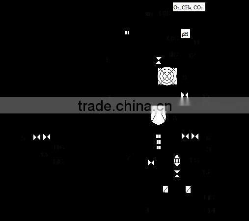 BDS51 Biological Scrubber