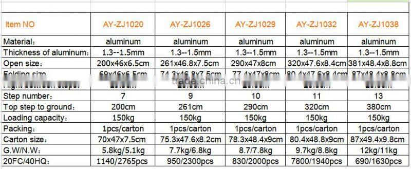 32 foot extension 20cm aluminum step ladder AY-ZJ1032 with EN131