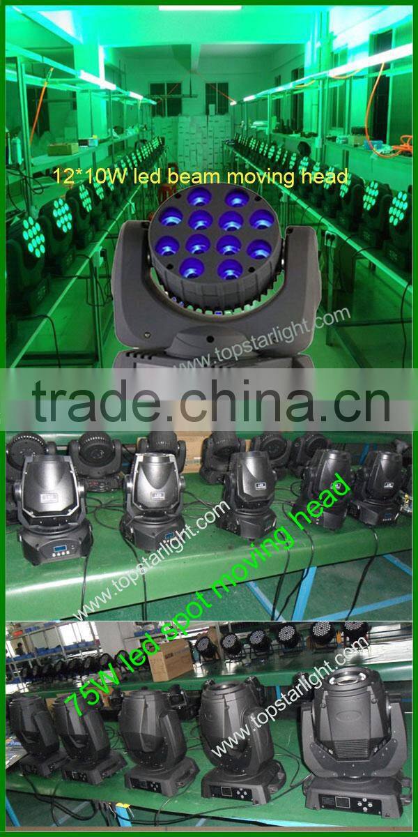 night club decor dj equipment price/high quality moving head 10W/ 7colors+white color led moving head zoom wholesale online