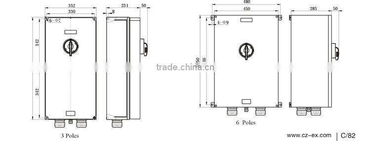 IECEx & ATEX Certified Full Plastic Explosion Proof Safety Switch