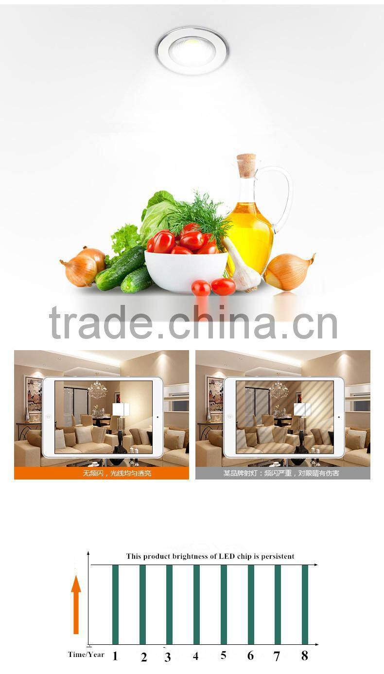 New style good quality lighting COB led ceiling downlight