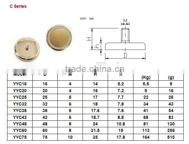 Neodymium Round Base or Cup Magnet