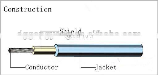 UL1617 PVC Insulated Double Insulation Electronic Wire
