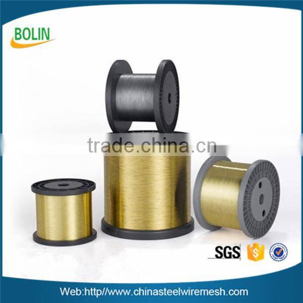 rfid shielding phosphor bronze metal mesh fabric (free sample)