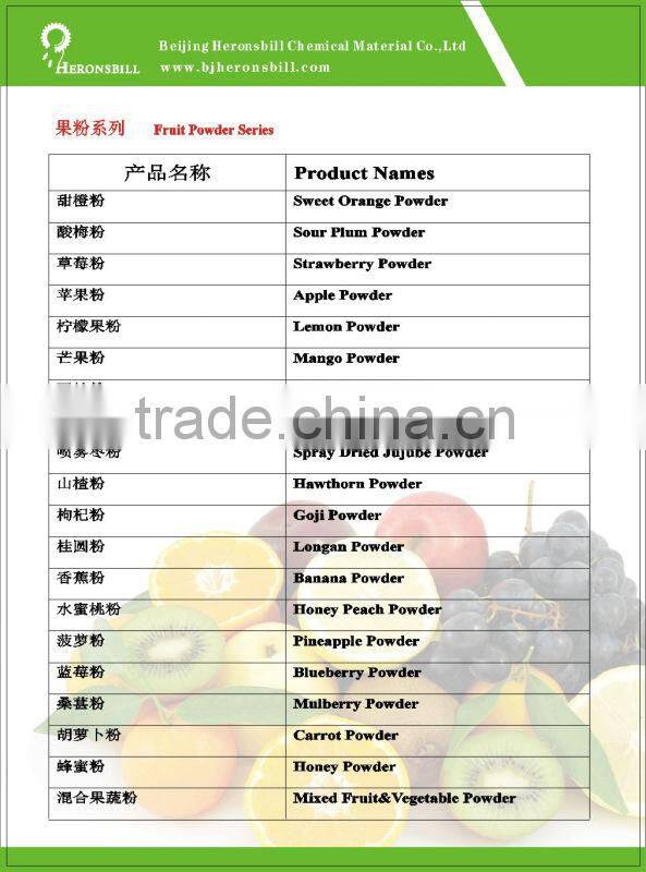 bulk spray dried banana powder