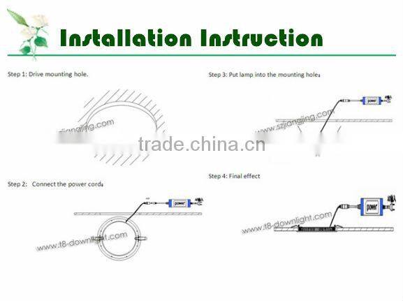 Chinese Manufacturer High power Office lighting led wholesalers