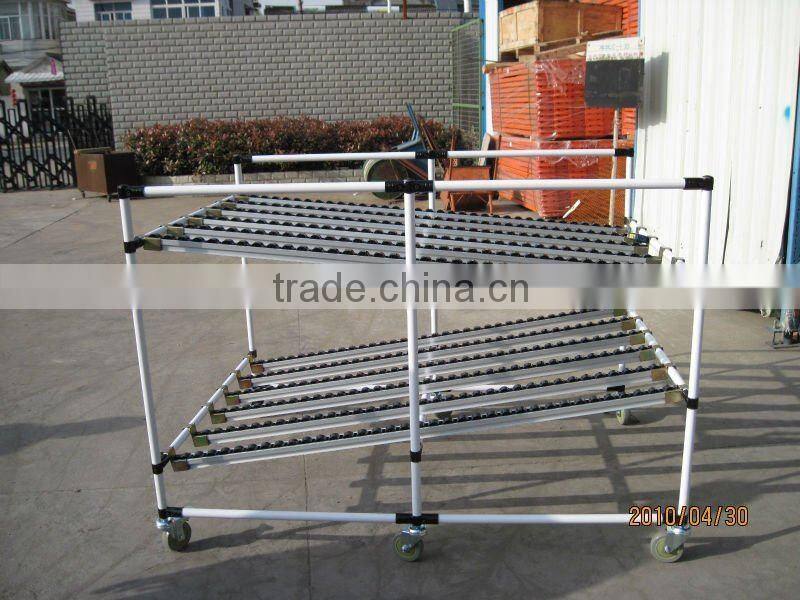 Warehouse Roller Rack System