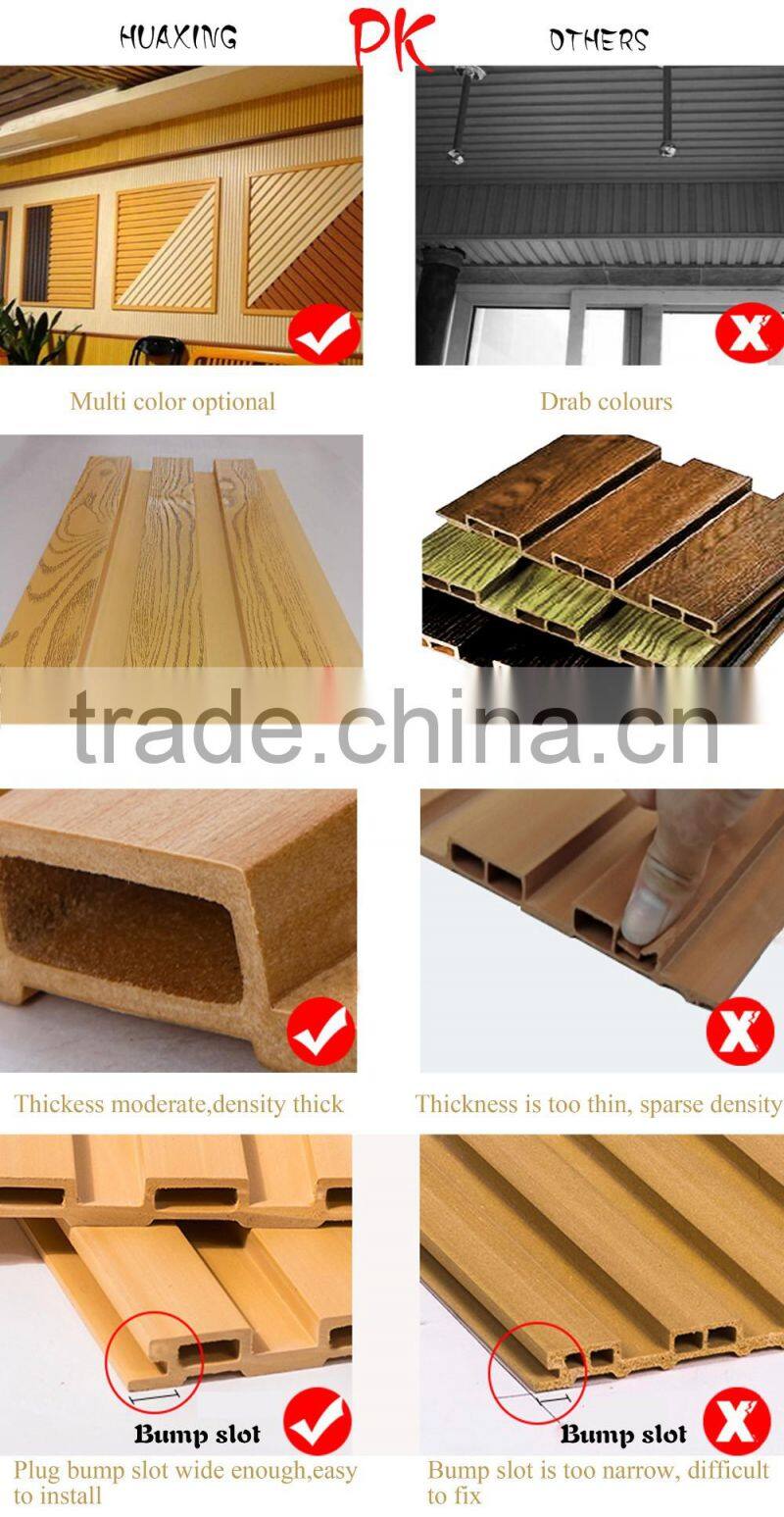 Factory direct quality assurance best price Wood Plastic Compositeinsulated interior wall panel