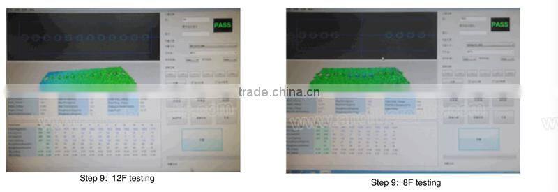 FTTH 12F 24F OM3 MPO Cassette MTP Cassette