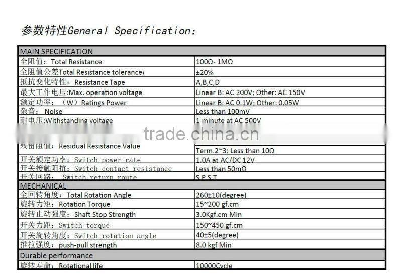 F-17N2 conductive plastic potentiometer