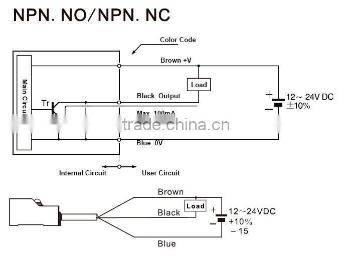 5mm detection distance NPN DC 10-30V proximity sensor
