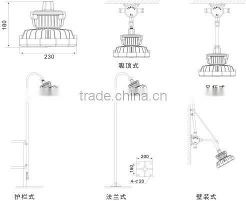 50W IP66 LED explosion-proof light outdoor security light