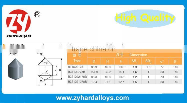 YG15 YG11C sintered k034 tungsten carbide bits