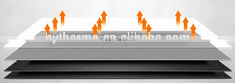 Good China supplier luxury 20V Hot Sale Polyester Electric Thermal Blanket electric blanket