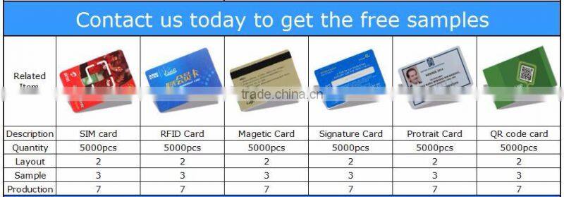 NFC smart memory card