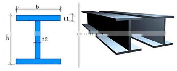 Q235 structural Steel H beam