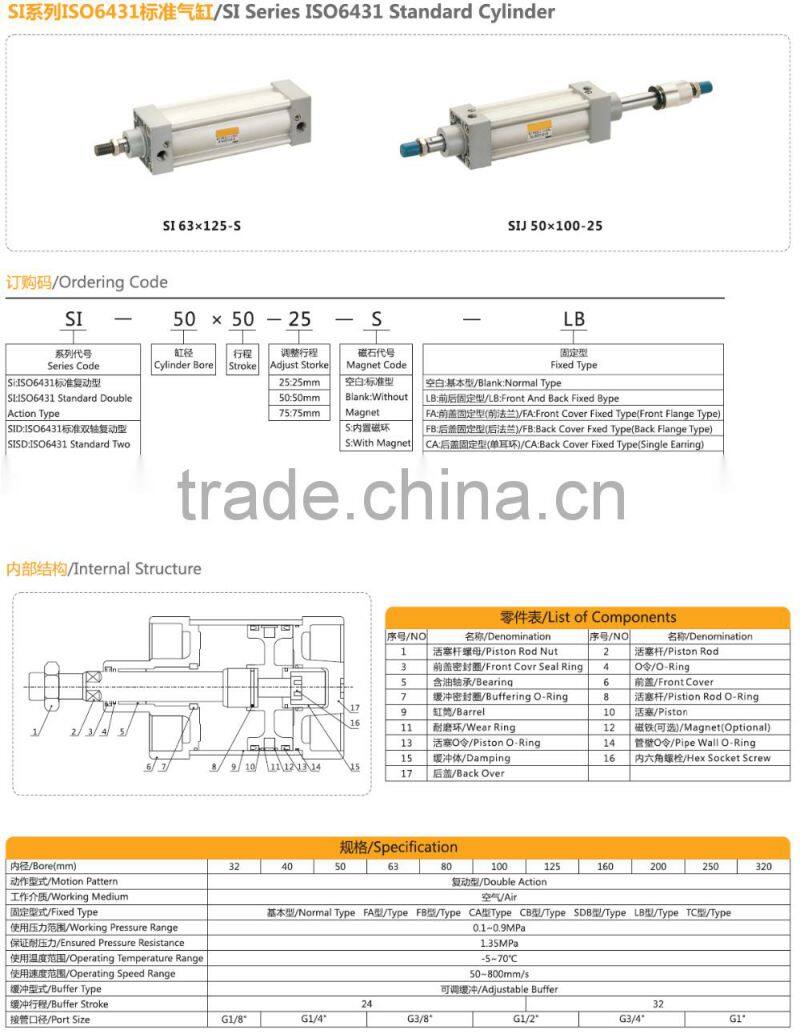 Good quality made in china execution element Air Cylinder pneumatic suppliers double acting
