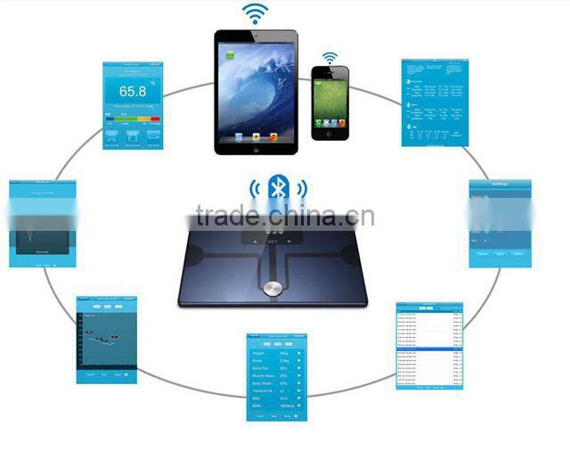 Large Scale with 4.3" Blue Screen Bluetooth 4.0 Body Analysis Function