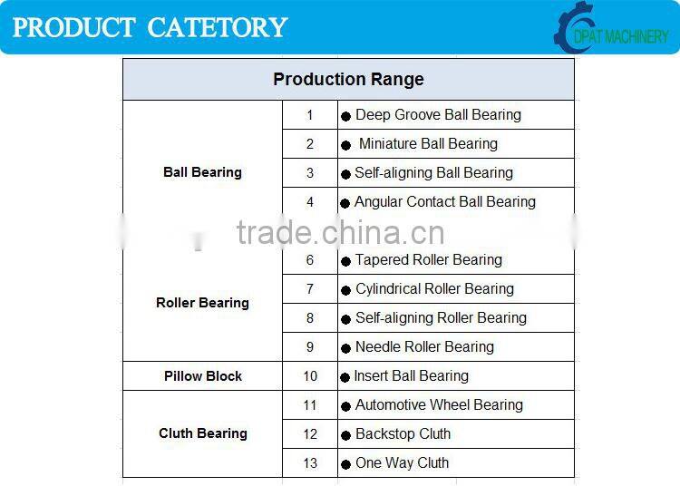 factory supply Hub bearing DAC37720237 made in china