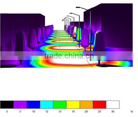 Aluminum Green Led Free Porn Humminbird