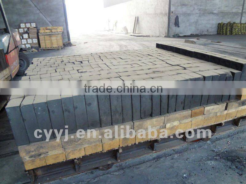 manufacturing ferro chrome / FeNCr / nitrigen ferro chrome