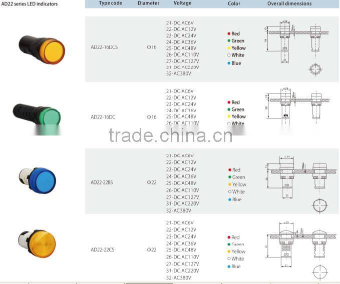 Red LED Indication Lamp (AD22-22DS) Pilot Light